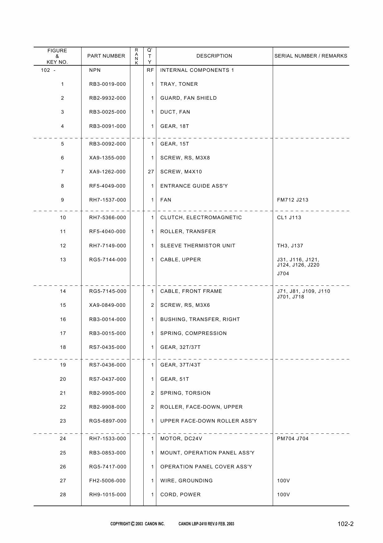 Canon imageCLASS LBP-2410 Parts Catalog Manual-5